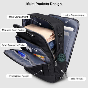 are laptop pocket in backpack Laptop Backpack for Women with Multi Pockets PE042 – PIJUSHI